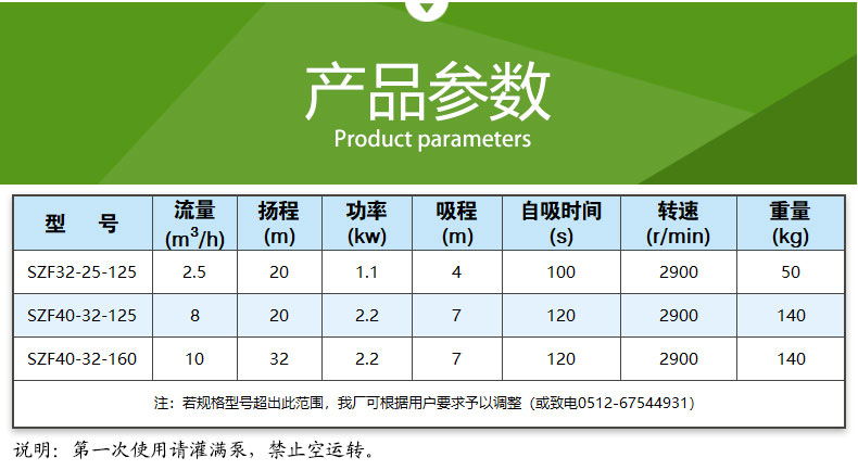 SZF型氟塑料强力自吸泵(图8)