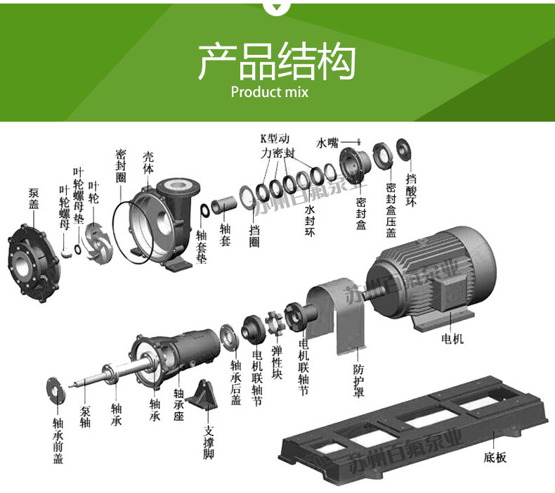 FMB型_耐腐耐磨化工泵(图4)