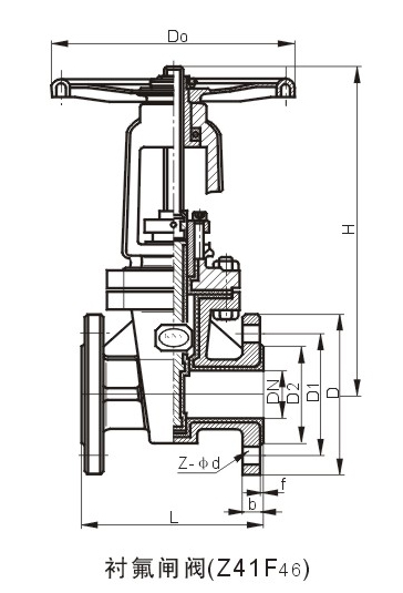 Z41F46型衬氟闸阀(图1)