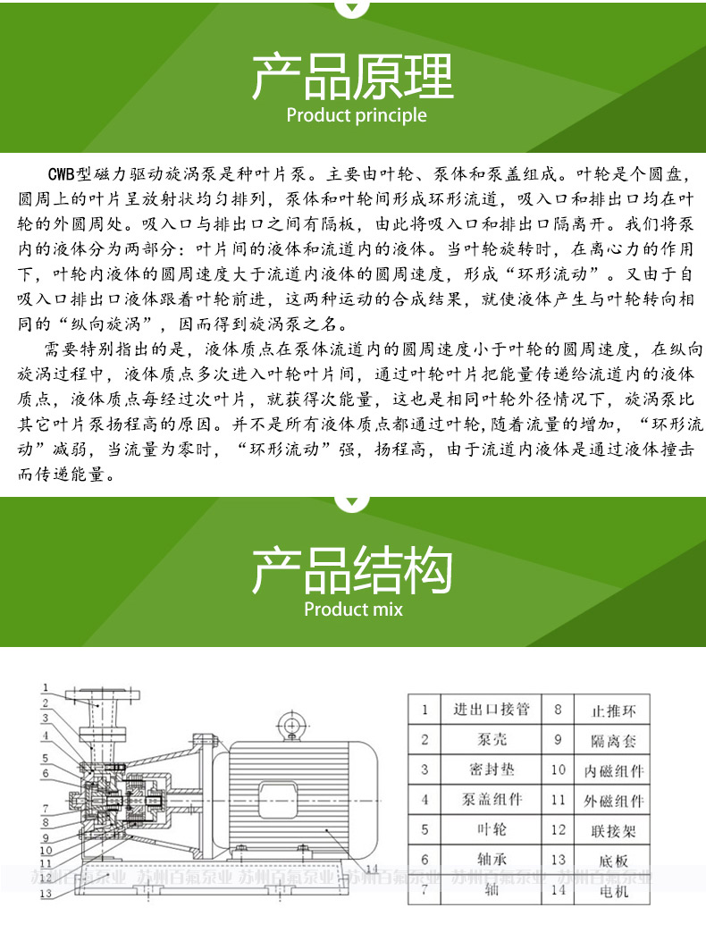 CWB型磁力驱动旋涡泵(图4)