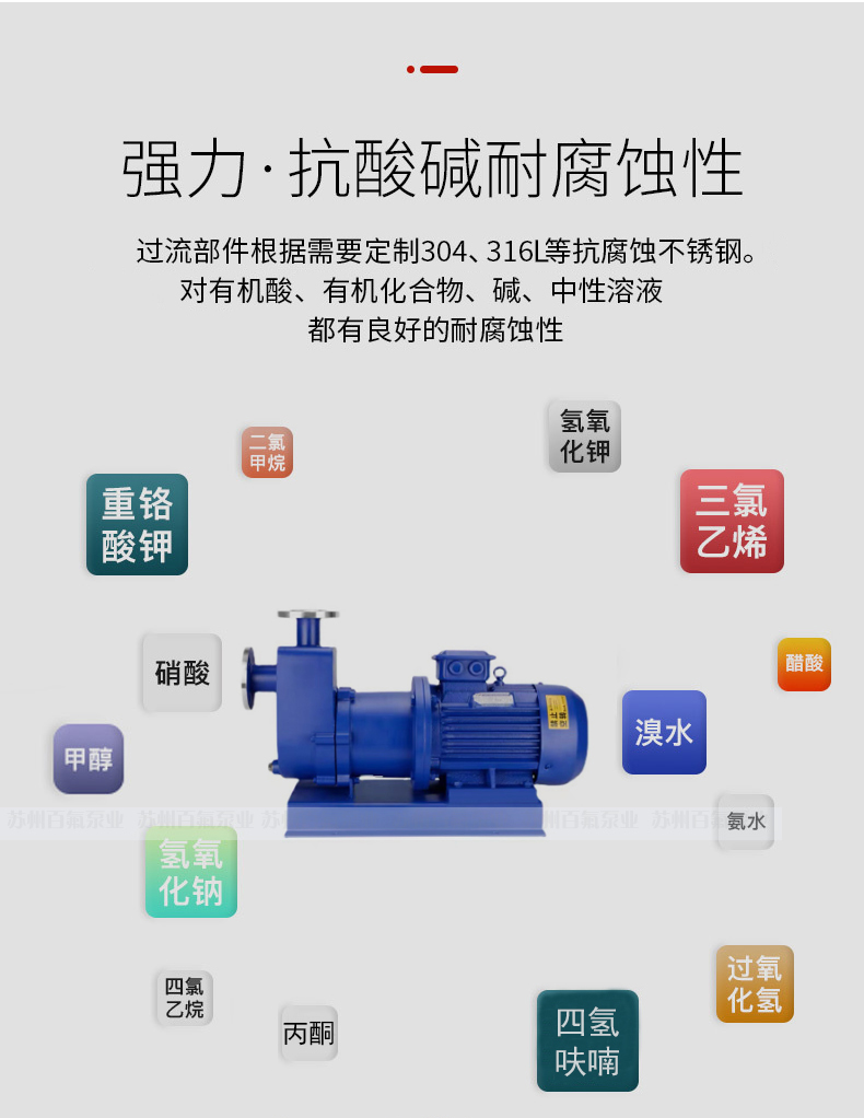 BCZ型_自吸式磁力泵(图2)